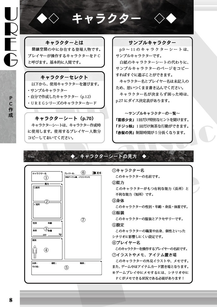 UREG(アレグ)メイキングアレグ【TRPG風協力脱出ゲーム Un Realistic Escape Game】