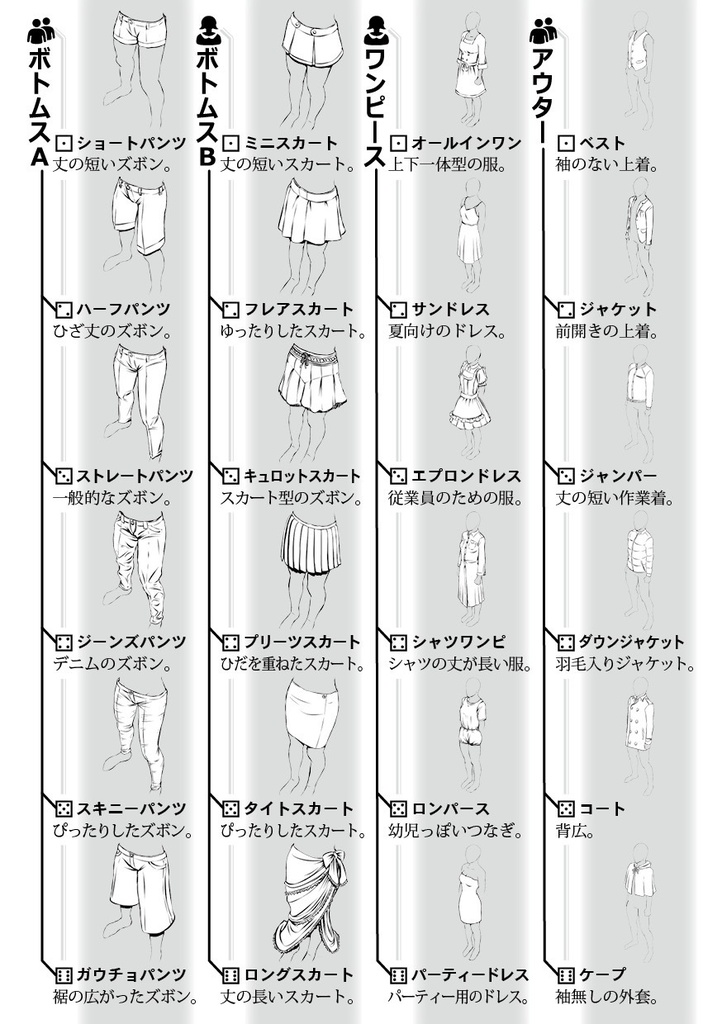 UREG(アレグ)メイキングアレグ【TRPG風協力脱出ゲーム Un Realistic Escape Game】