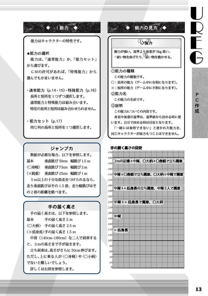 UREG(アレグ)メイキングアレグ【TRPG風協力脱出ゲーム Un Realistic Escape Game】