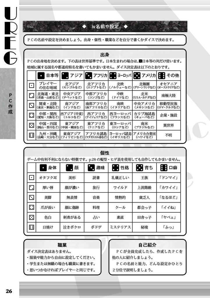 UREG(アレグ)メイキングアレグ【TRPG風協力脱出ゲーム Un Realistic Escape Game】