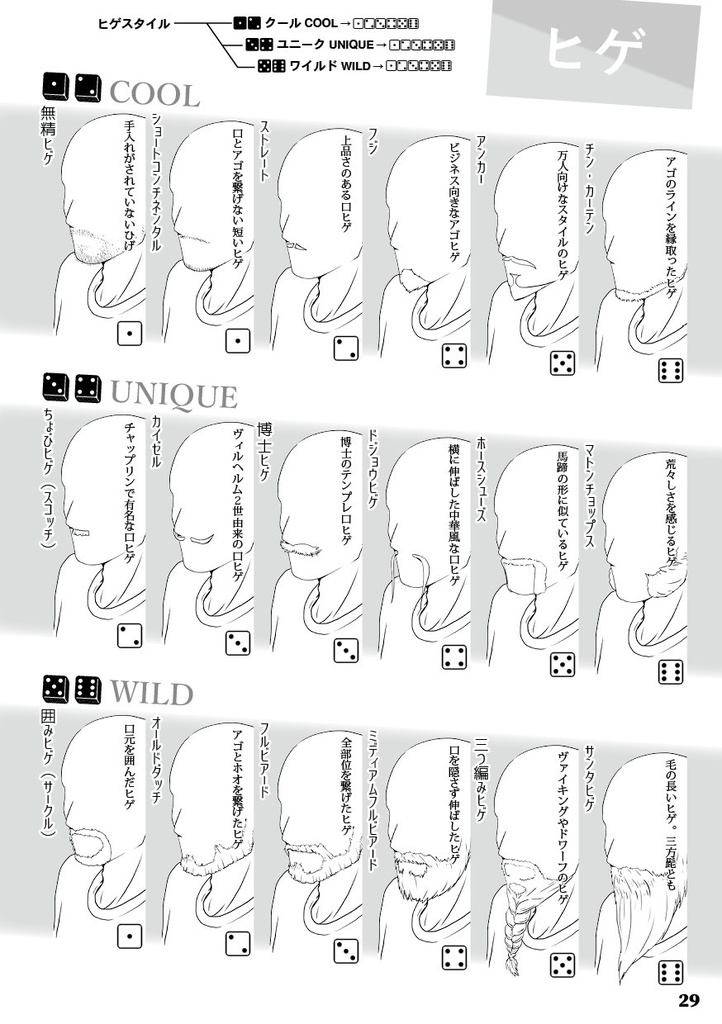 UREG(アレグ)メイキングアレグ【TRPG風協力脱出ゲーム Un Realistic Escape Game】