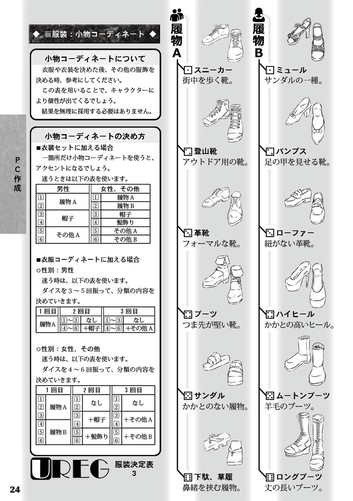 UREG(アレグ)メイキングアレグ【TRPG風協力脱出ゲーム Un Realistic Escape Game】