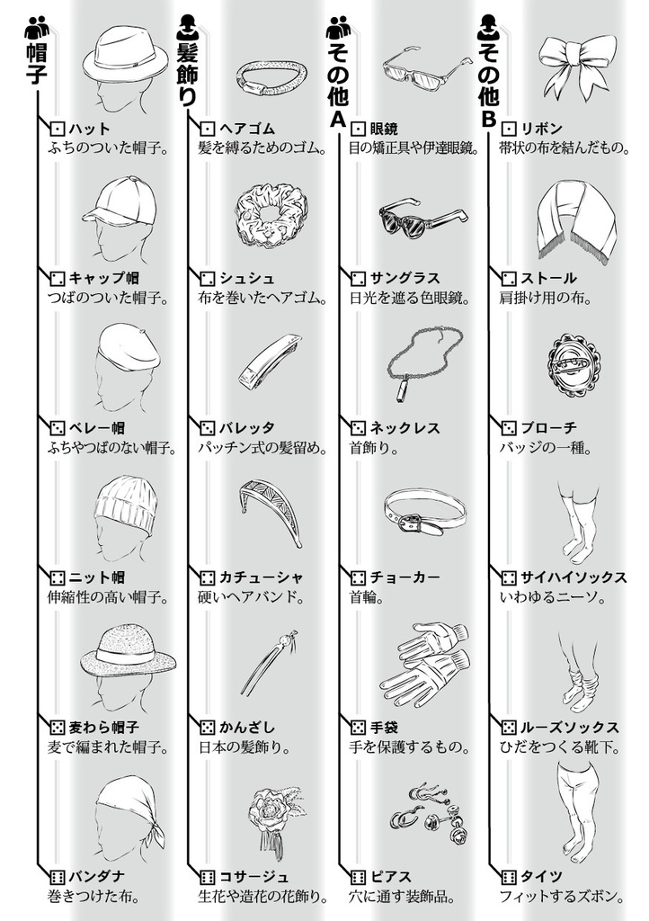 UREG(アレグ)メイキングアレグ【TRPG風協力脱出ゲーム Un Realistic Escape Game】