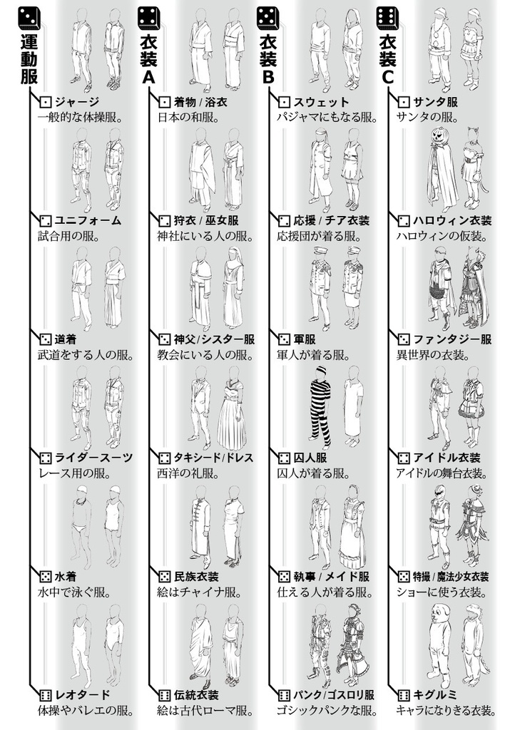 UREG(アレグ)メイキングアレグ【TRPG風協力脱出ゲーム Un Realistic Escape Game】