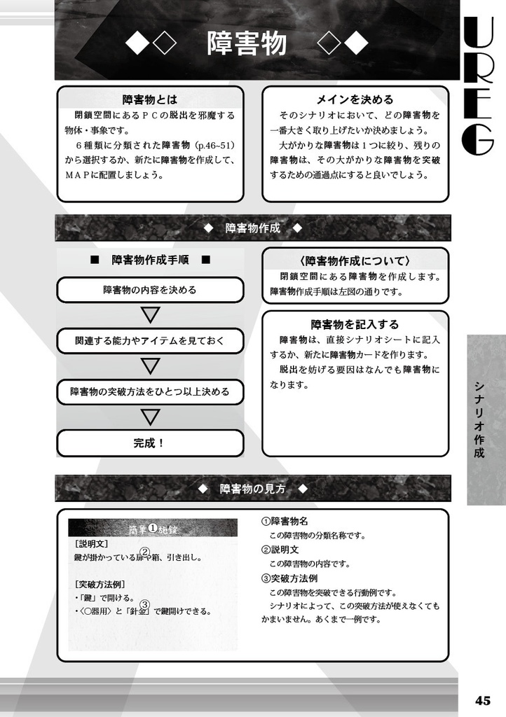 UREG(アレグ)メイキングアレグ【TRPG風協力脱出ゲーム Un Realistic Escape Game】