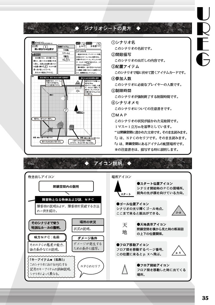 UREG(アレグ)メイキングアレグ【TRPG風協力脱出ゲーム Un Realistic Escape Game】