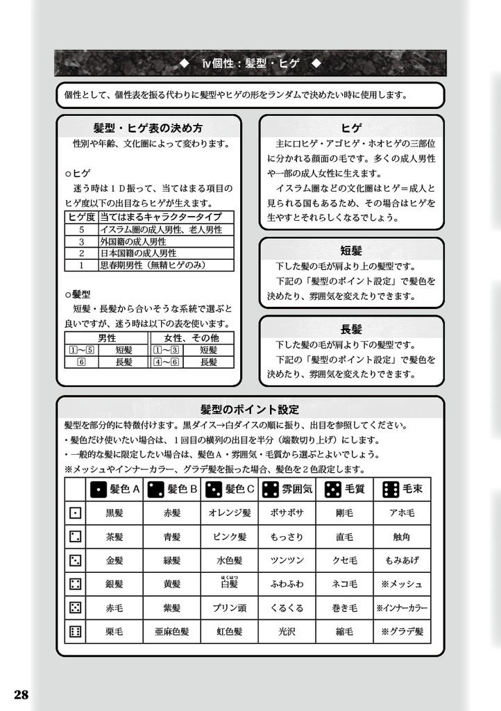 UREG(アレグ)メイキングアレグ【TRPG風協力脱出ゲーム Un Realistic Escape Game】