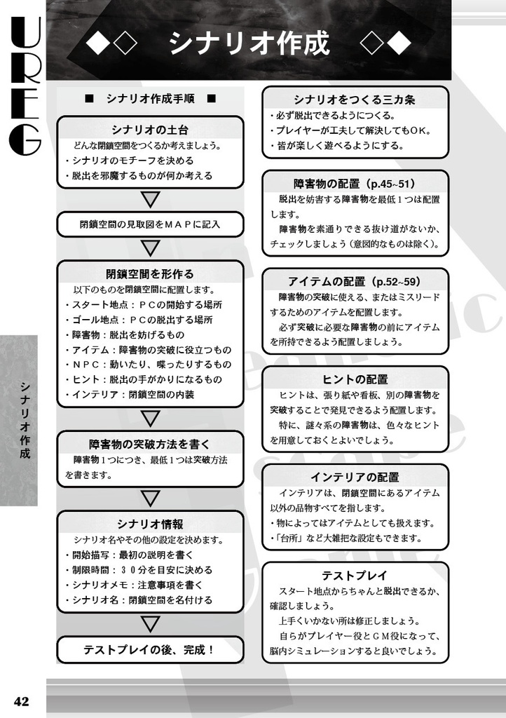 UREG(アレグ)メイキングアレグ【TRPG風協力脱出ゲーム Un Realistic Escape Game】
