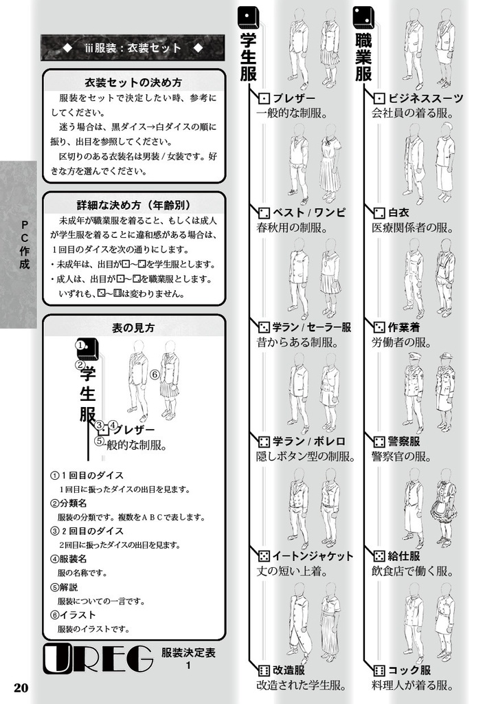 UREG(アレグ)メイキングアレグ【TRPG風協力脱出ゲーム Un Realistic Escape Game】