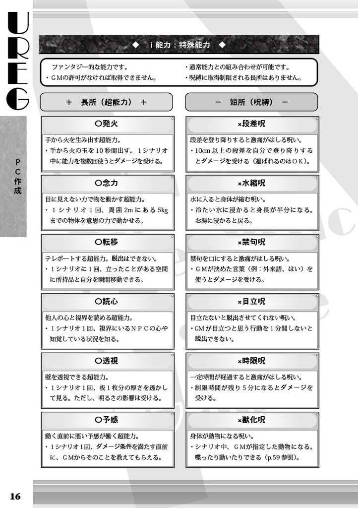 UREG(アレグ)メイキングアレグ【TRPG風協力脱出ゲーム Un Realistic Escape Game】