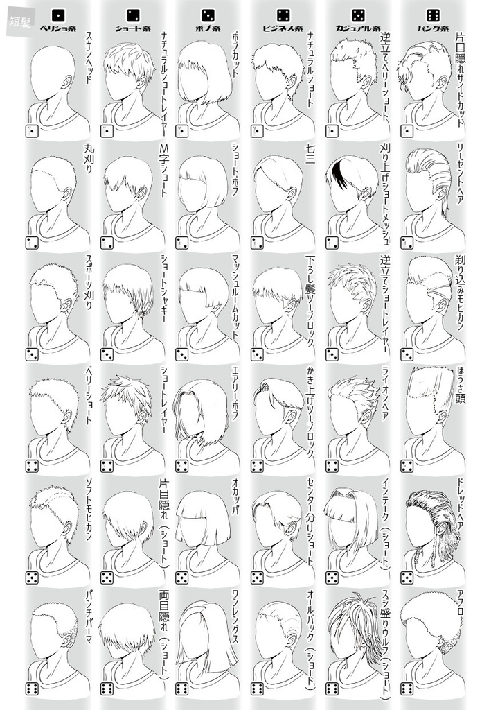 UREG(アレグ)メイキングアレグ【TRPG風協力脱出ゲーム Un Realistic Escape Game】