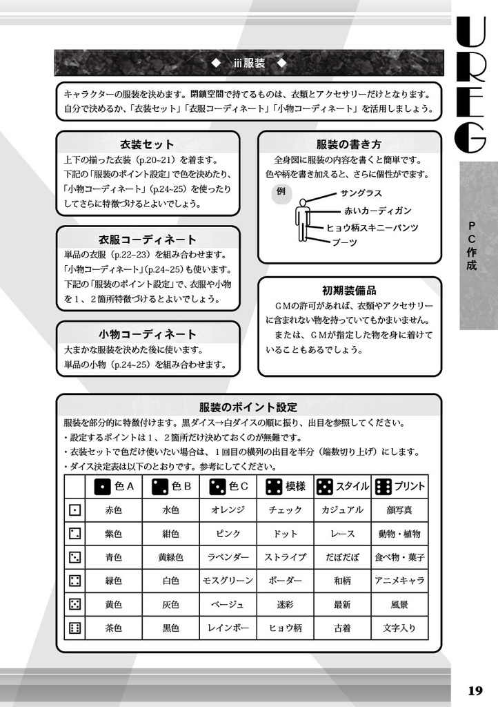 UREG(アレグ)メイキングアレグ【TRPG風協力脱出ゲーム Un Realistic Escape Game】