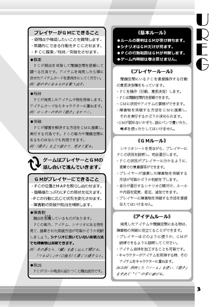 UREG(アレグ)〇〇すると、出られる部屋【TRPG風協力脱出ゲーム Un Realistic Escape Game】