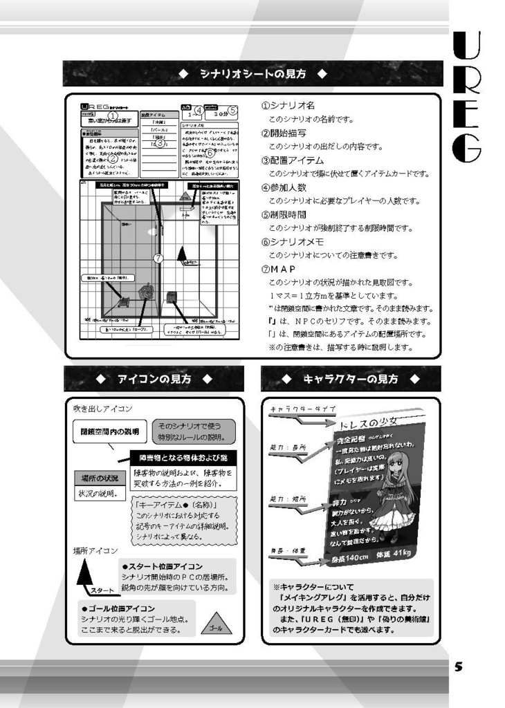 UREG(アレグ)〇〇すると、出られる部屋【TRPG風協力脱出ゲーム Un Realistic Escape Game】