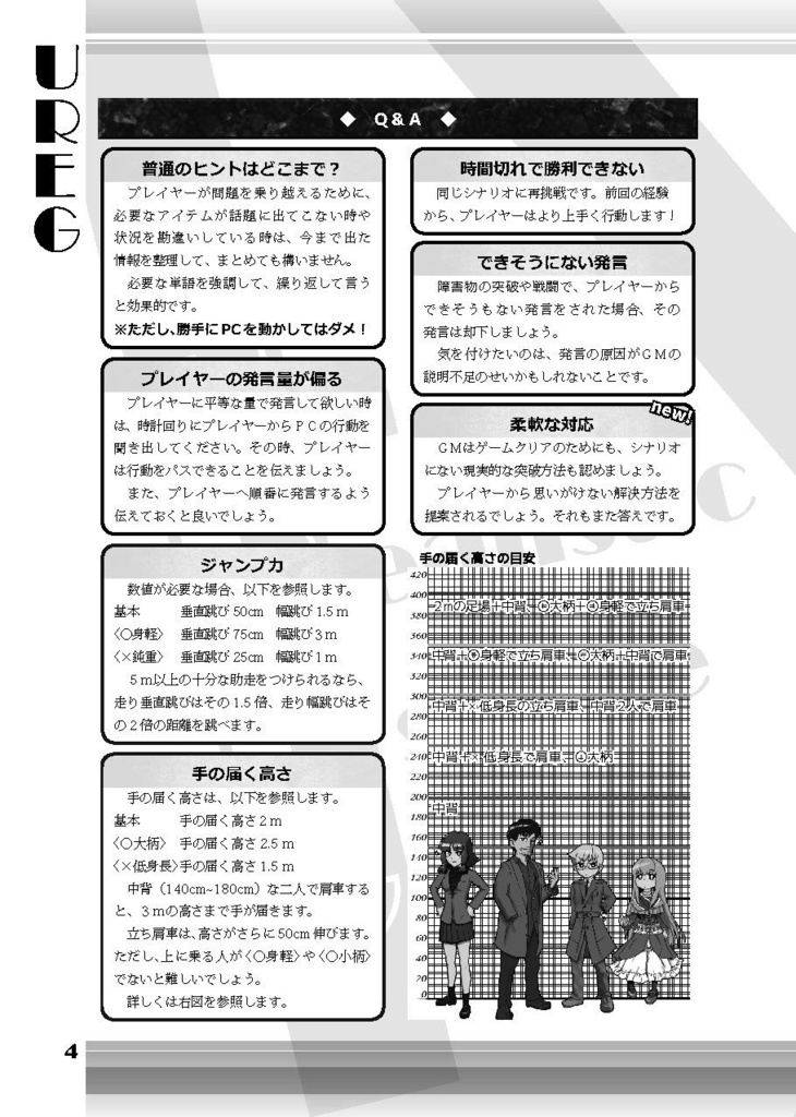 UREG(アレグ)〇〇すると、出られる部屋【TRPG風協力脱出ゲーム Un Realistic Escape Game】