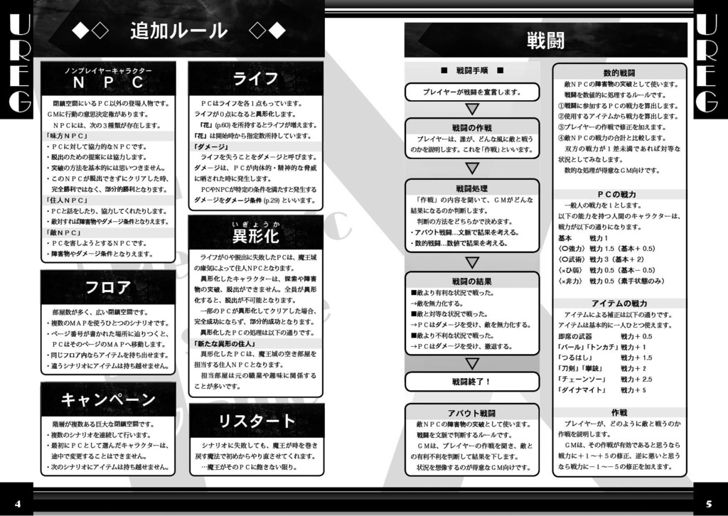 UREG(アレグ)装いの魔王城【TRPG風協力脱出ゲーム Un Realistic Escape Game】