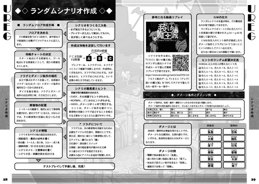 UREG(アレグ)装いの魔王城【TRPG風協力脱出ゲーム Un Realistic Escape Game】