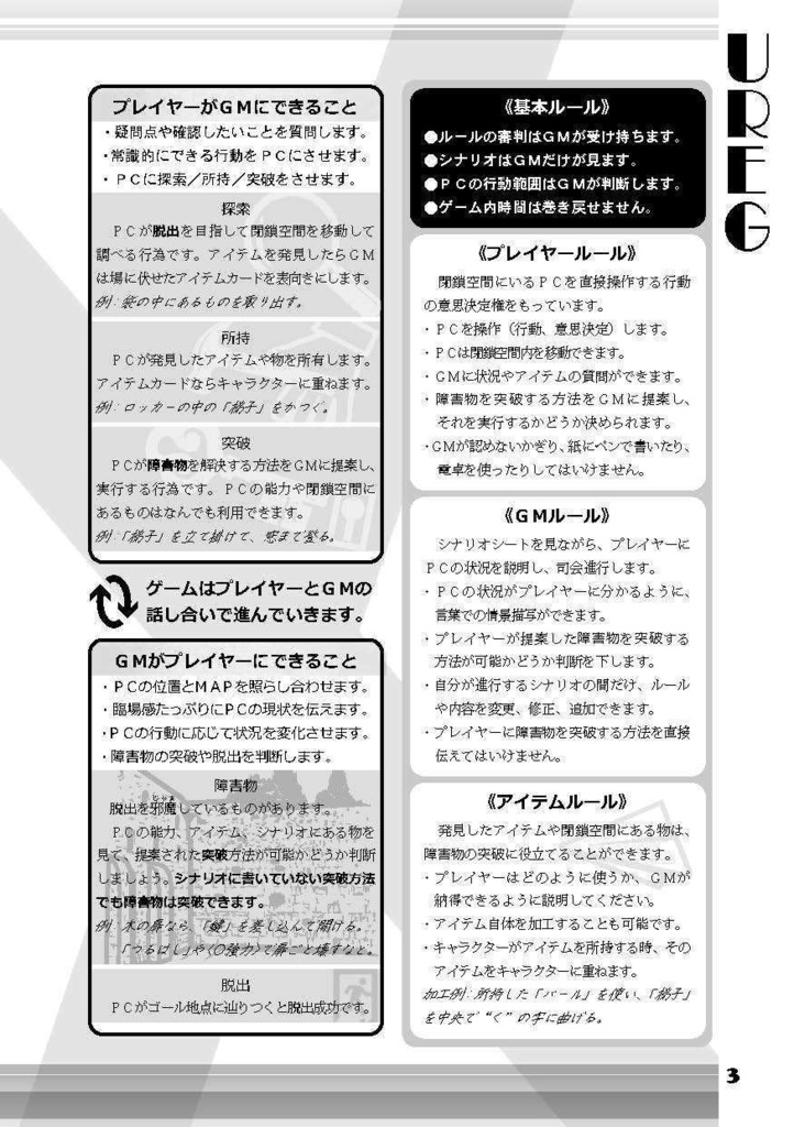 UREG(アレグ)〇〇すると、出られる部屋2【TRPG風協力脱出ゲーム Un Realistic Escape Game】