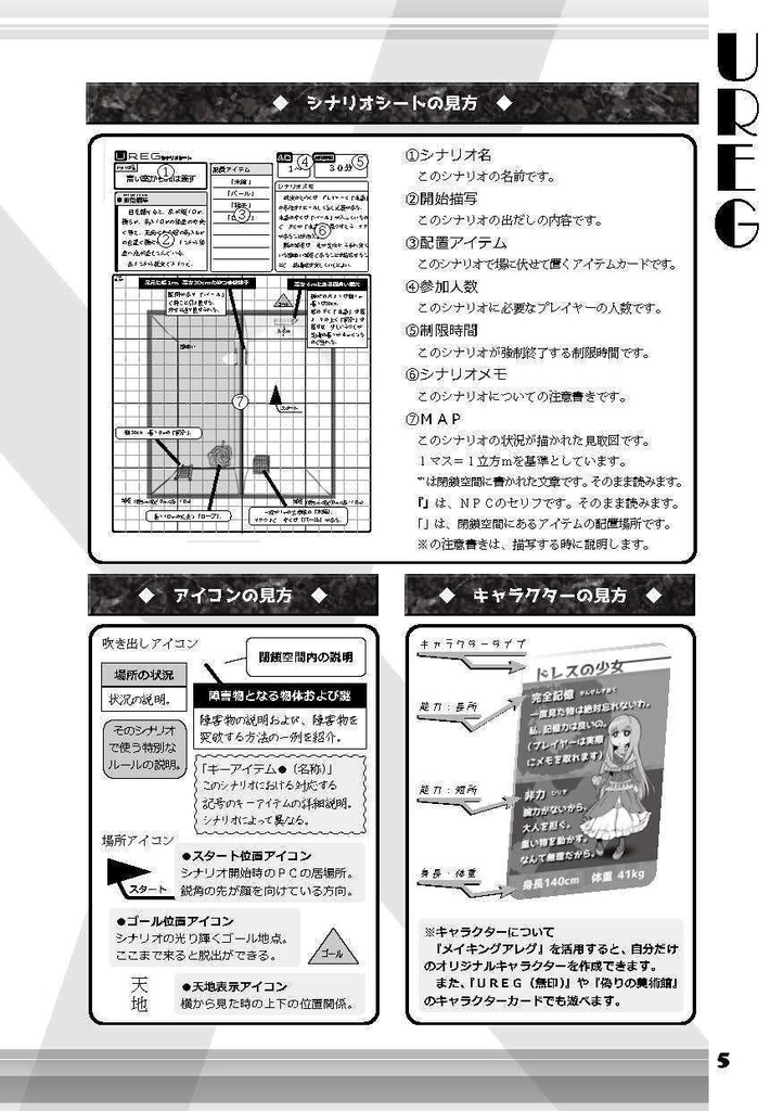 UREG(アレグ)〇〇すると、出られる部屋2【TRPG風協力脱出ゲーム Un Realistic Escape Game】