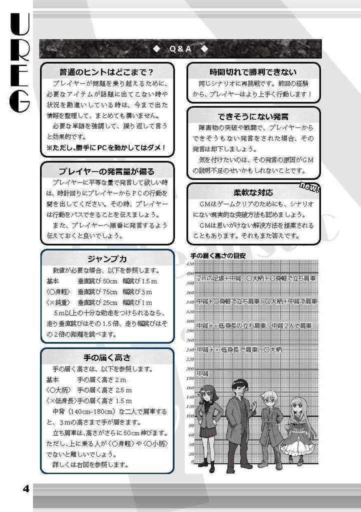 UREG(アレグ)〇〇すると、出られる部屋2【TRPG風協力脱出ゲーム Un Realistic Escape Game】