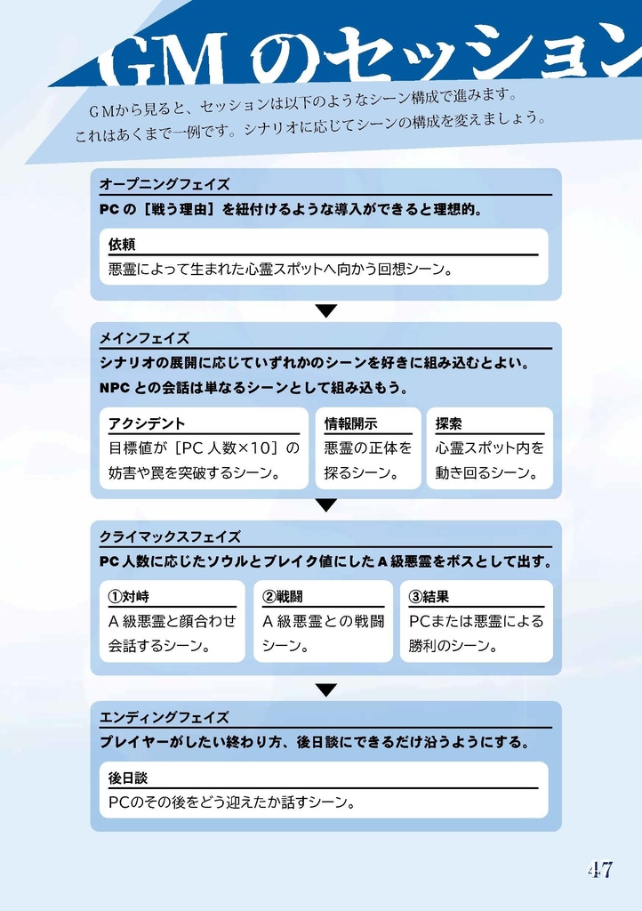 悪霊退治TRPGソウルキーパーズ