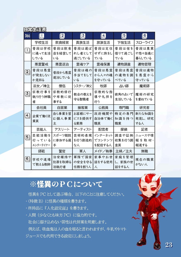 悪霊退治TRPGソウルキーパーズ