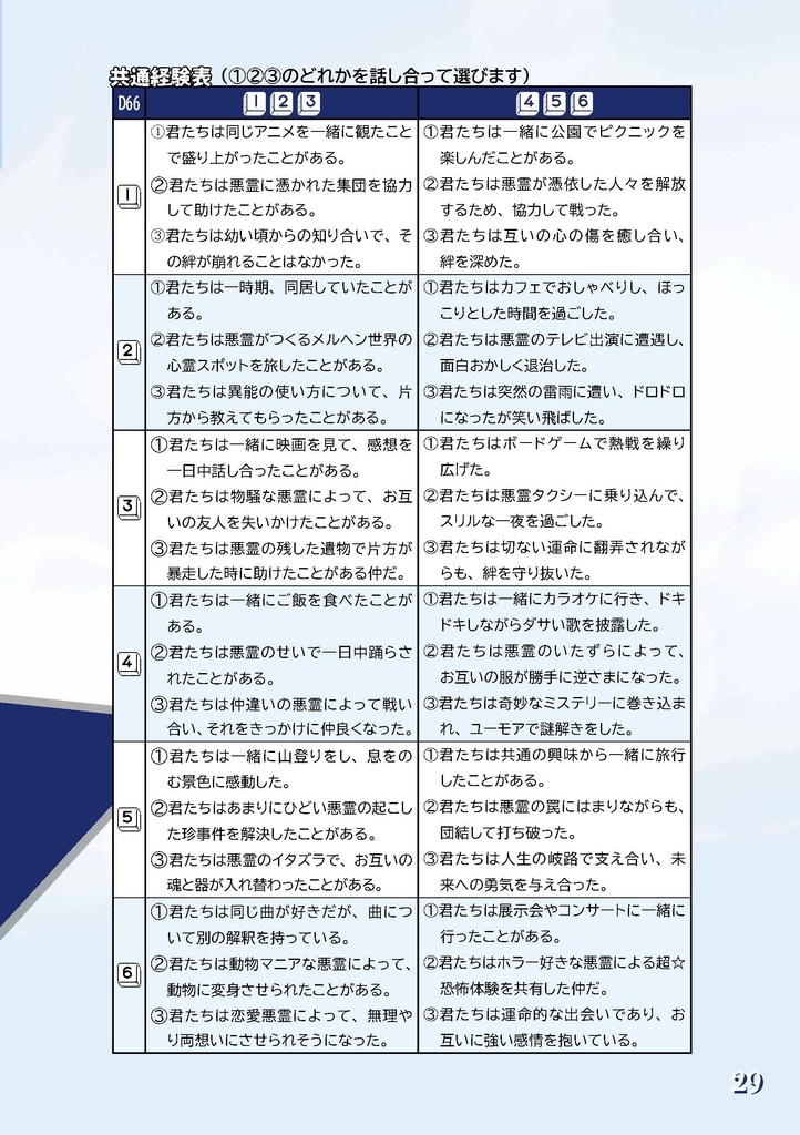 悪霊退治TRPGソウルキーパーズ