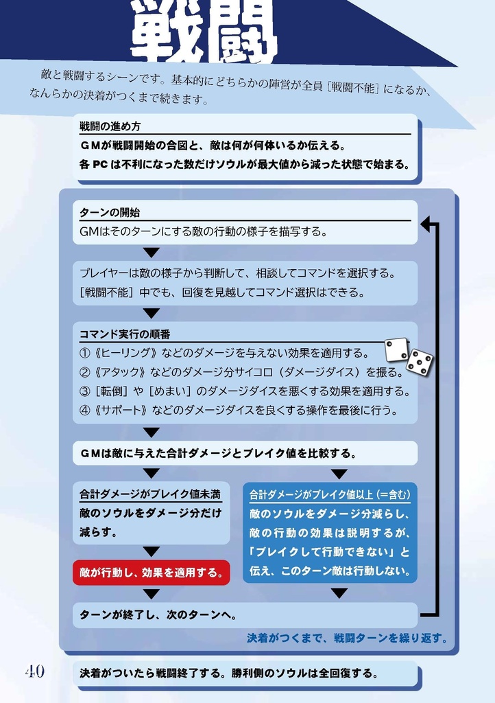 悪霊退治TRPGソウルキーパーズ