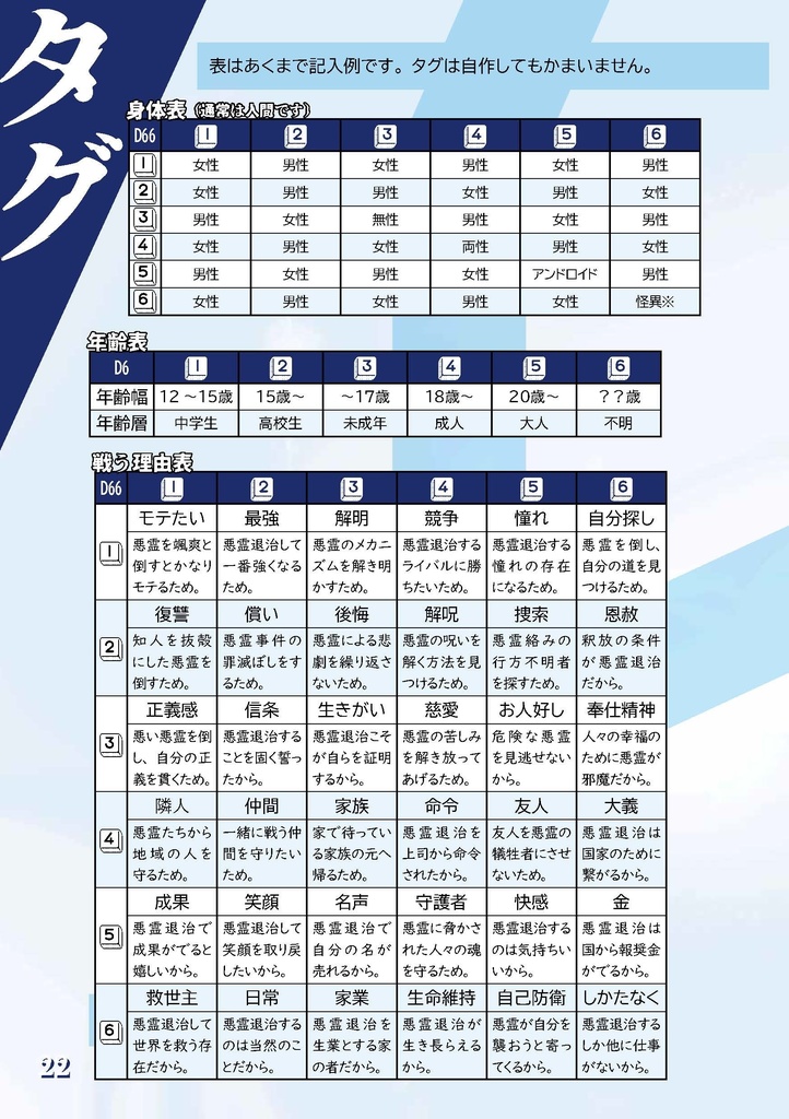 悪霊退治TRPGソウルキーパーズ