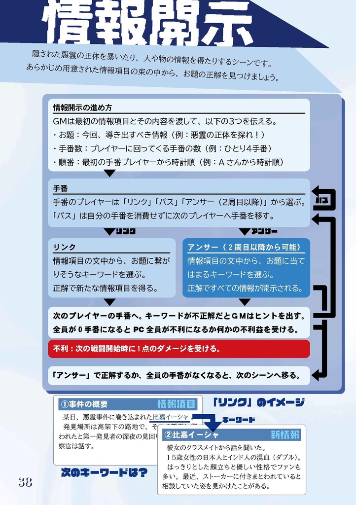 悪霊退治TRPGソウルキーパーズ