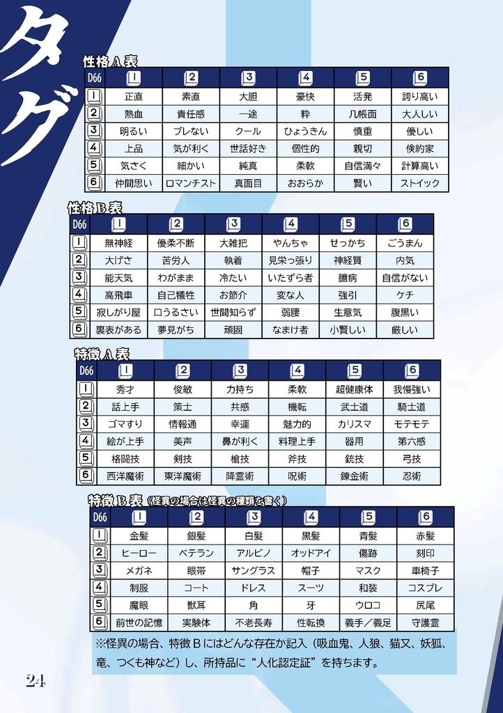 悪霊退治TRPGソウルキーパーズ