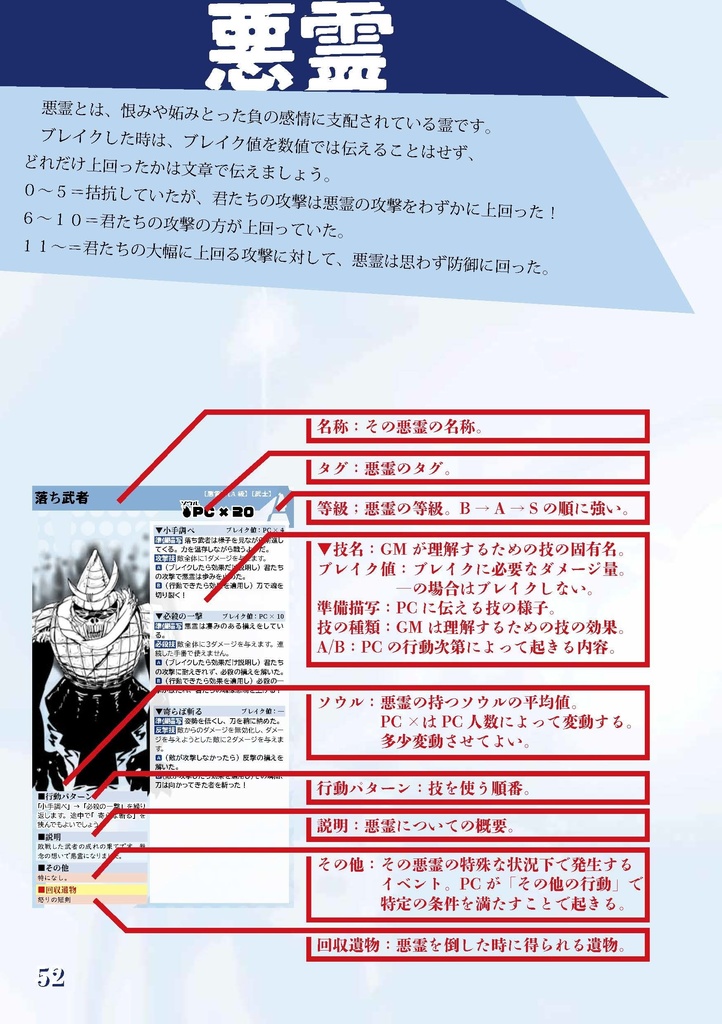 悪霊退治TRPGソウルキーパーズ