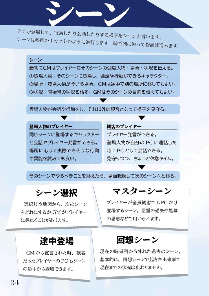 悪霊退治TRPGソウルキーパーズ