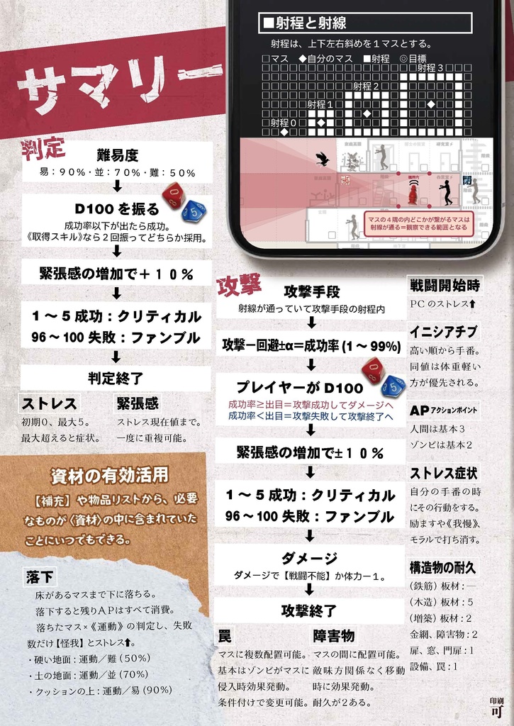 グラフポスト【拠点防衛TRPGゾンビライン・リプレイ】