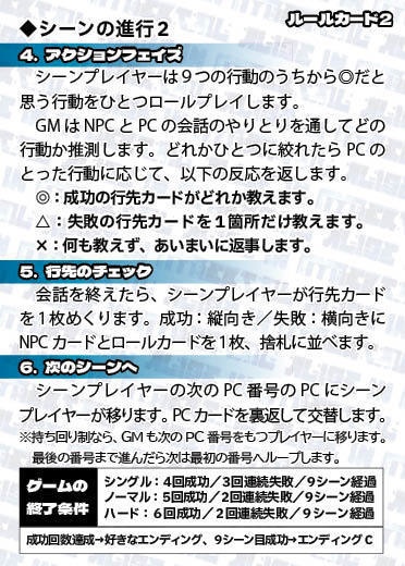 アリス イン サイバーテイル