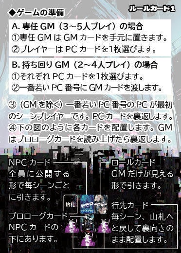 アリス イン サイバーテイル