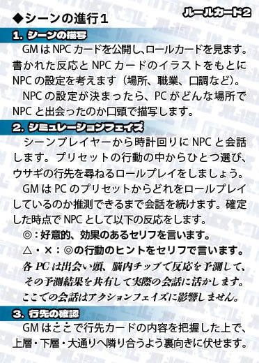 アリス イン サイバーテイル