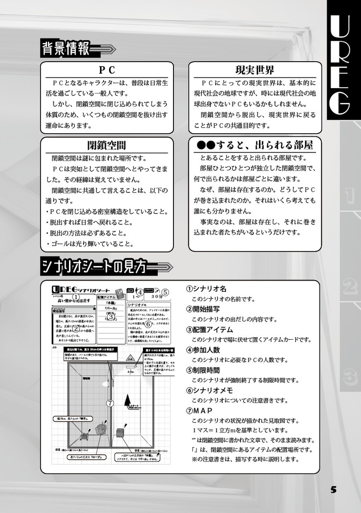UREG(アレグ)〇〇すると、出られる部屋1・2・3【TRPG風協力脱出ゲーム Un Realistic Escape Game】