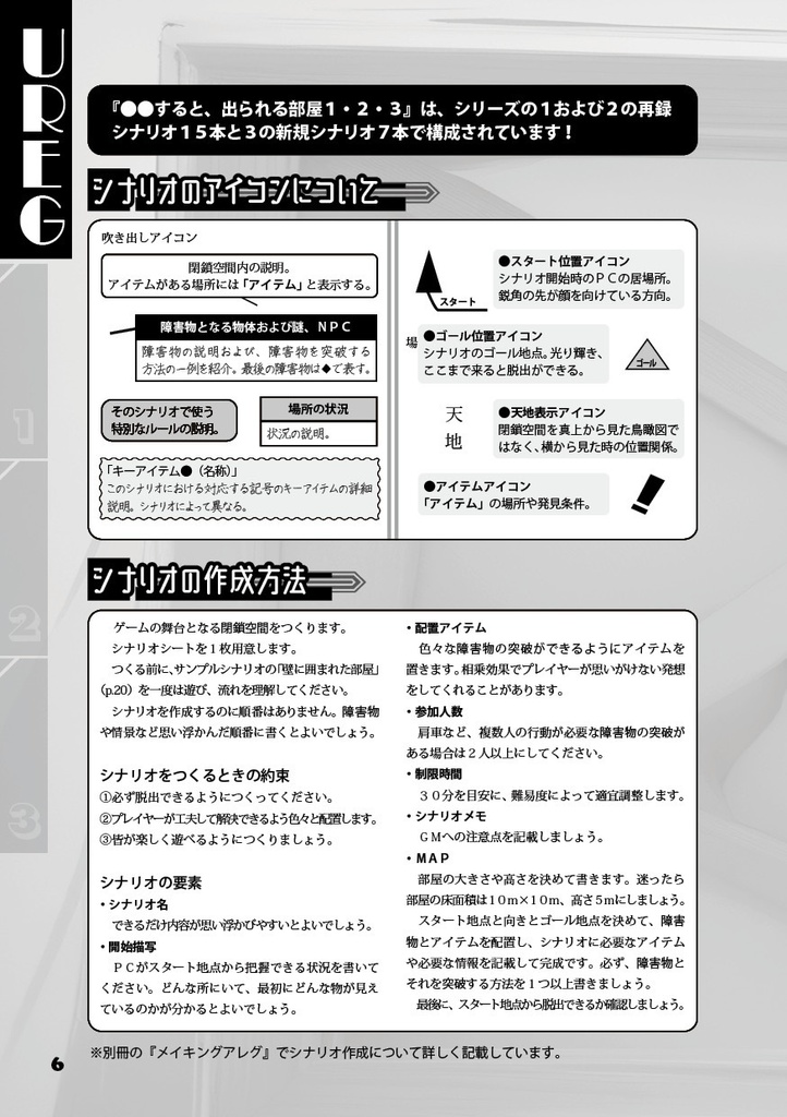 UREG(アレグ)〇〇すると、出られる部屋1・2・3【TRPG風協力脱出ゲーム Un Realistic Escape Game】