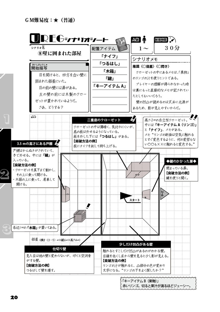 UREG(アレグ)〇〇すると、出られる部屋1・2・3【TRPG風協力脱出ゲーム Un Realistic Escape Game】