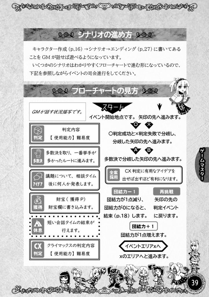 新版みんなでダンジョンRPG
