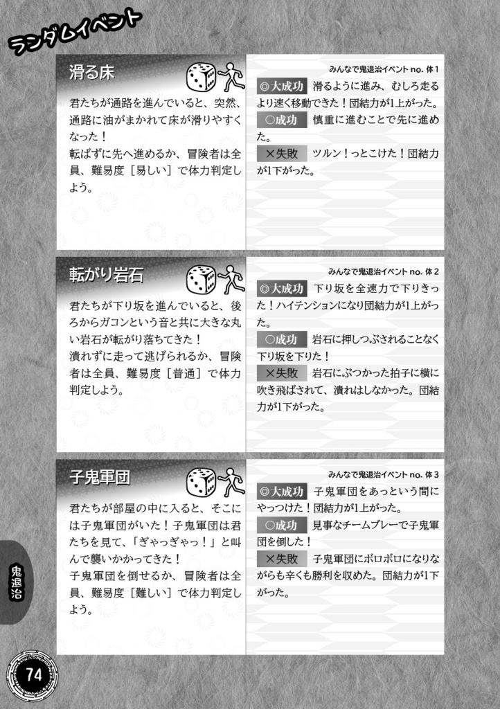 新版みんなでダンジョンRPG