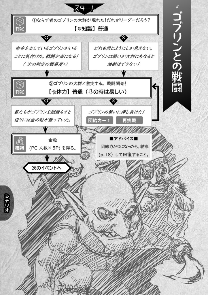 新版みんなでダンジョンRPG