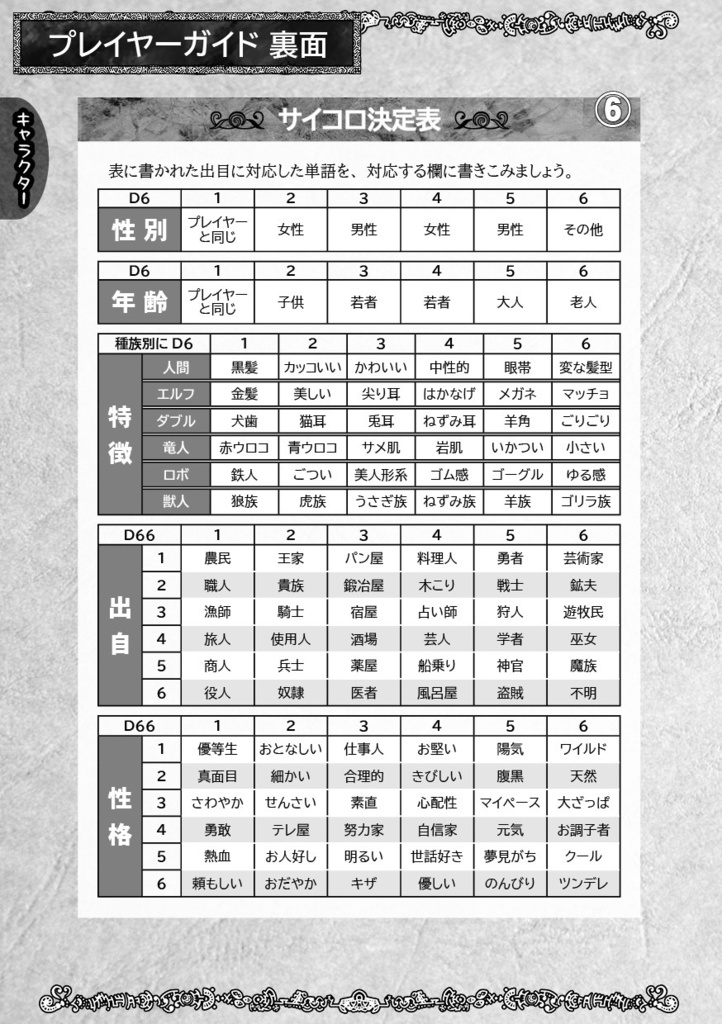 新版みんなでダンジョンRPG