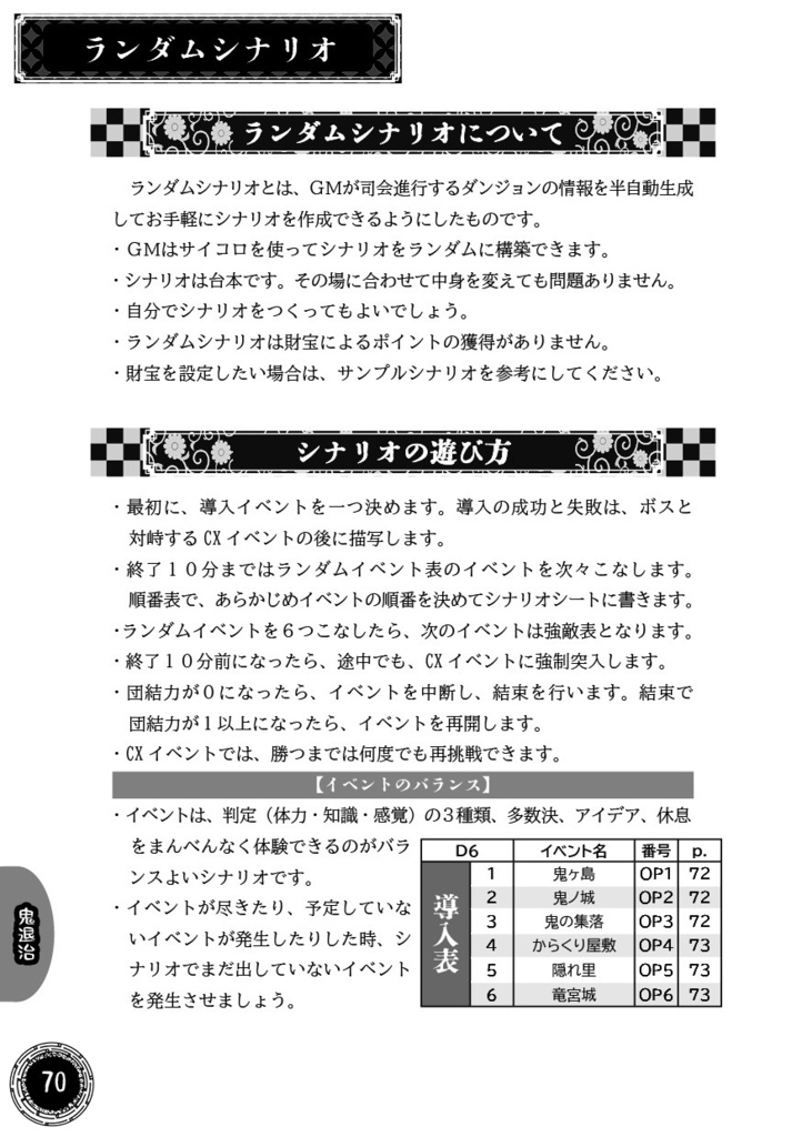 新版みんなでダンジョンRPG
