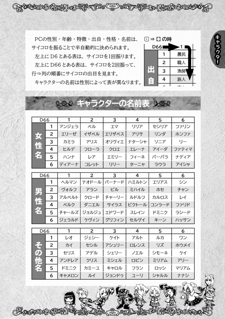 新版みんなでダンジョンRPG