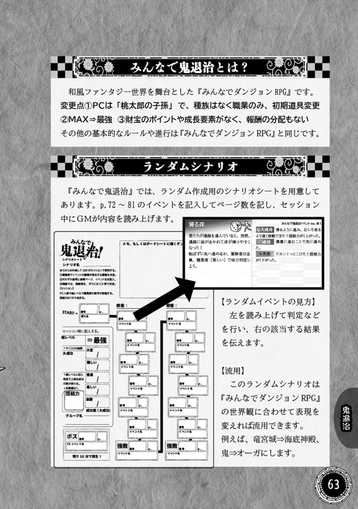 新版みんなでダンジョンRPG