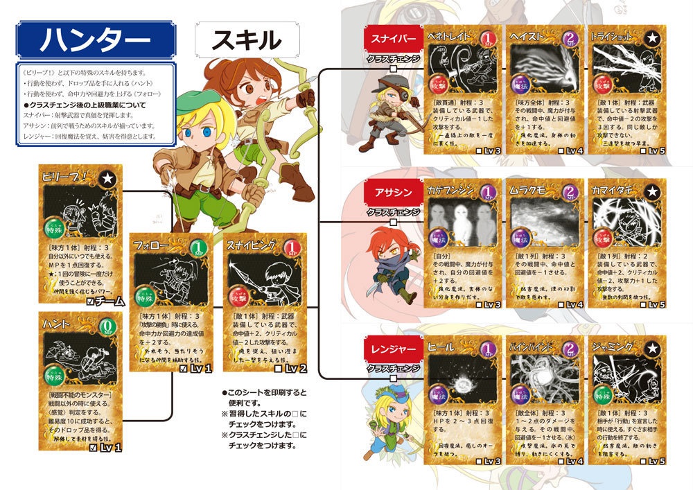 【TRPG】いただきダンジョンRPG PDF版(2019)