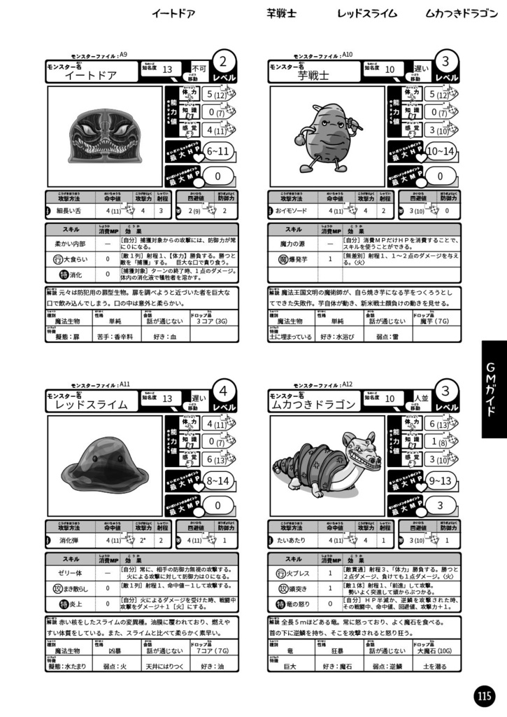 【TRPG】いただきダンジョンRPG PDF版(2019)