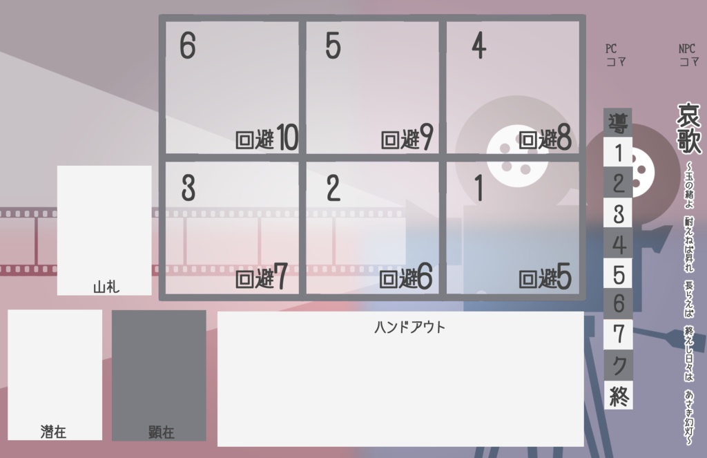 推測未来(小説及びシナリオ)応援投げ銭ページ